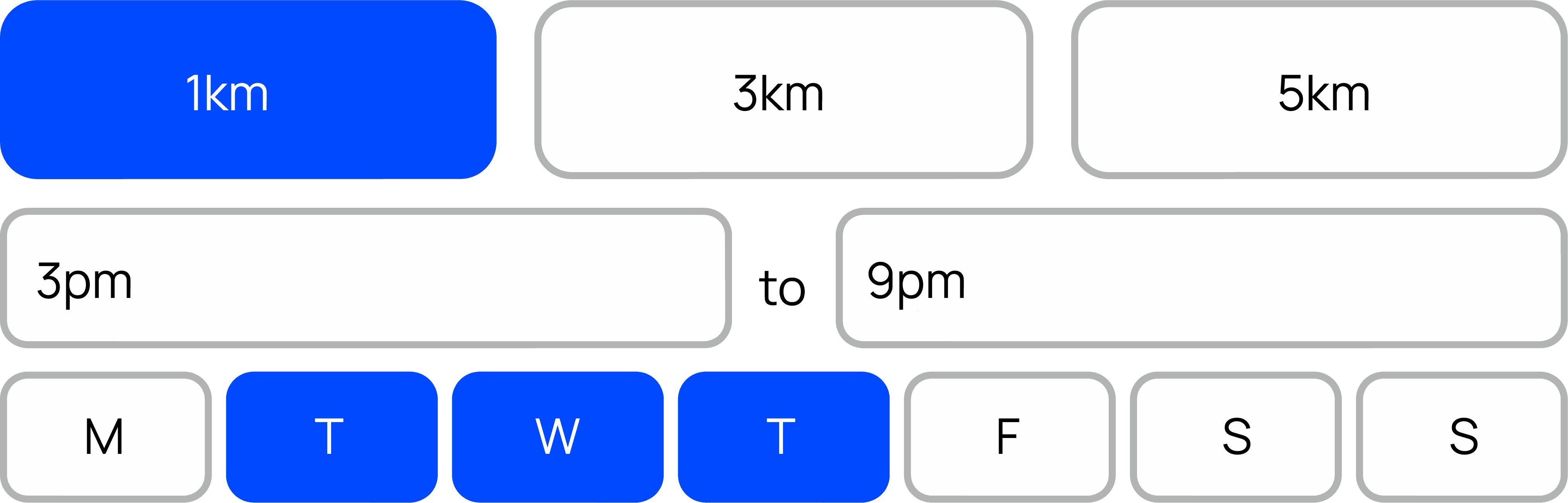 Radius, time and day controls within Orbit software platform